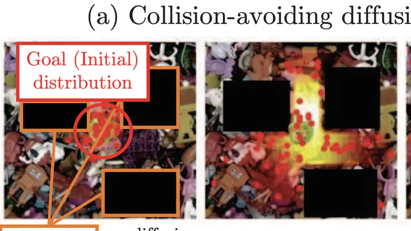 Denoising Heat-inspired Diffusion with Insulators for Collision Free Motion Planning